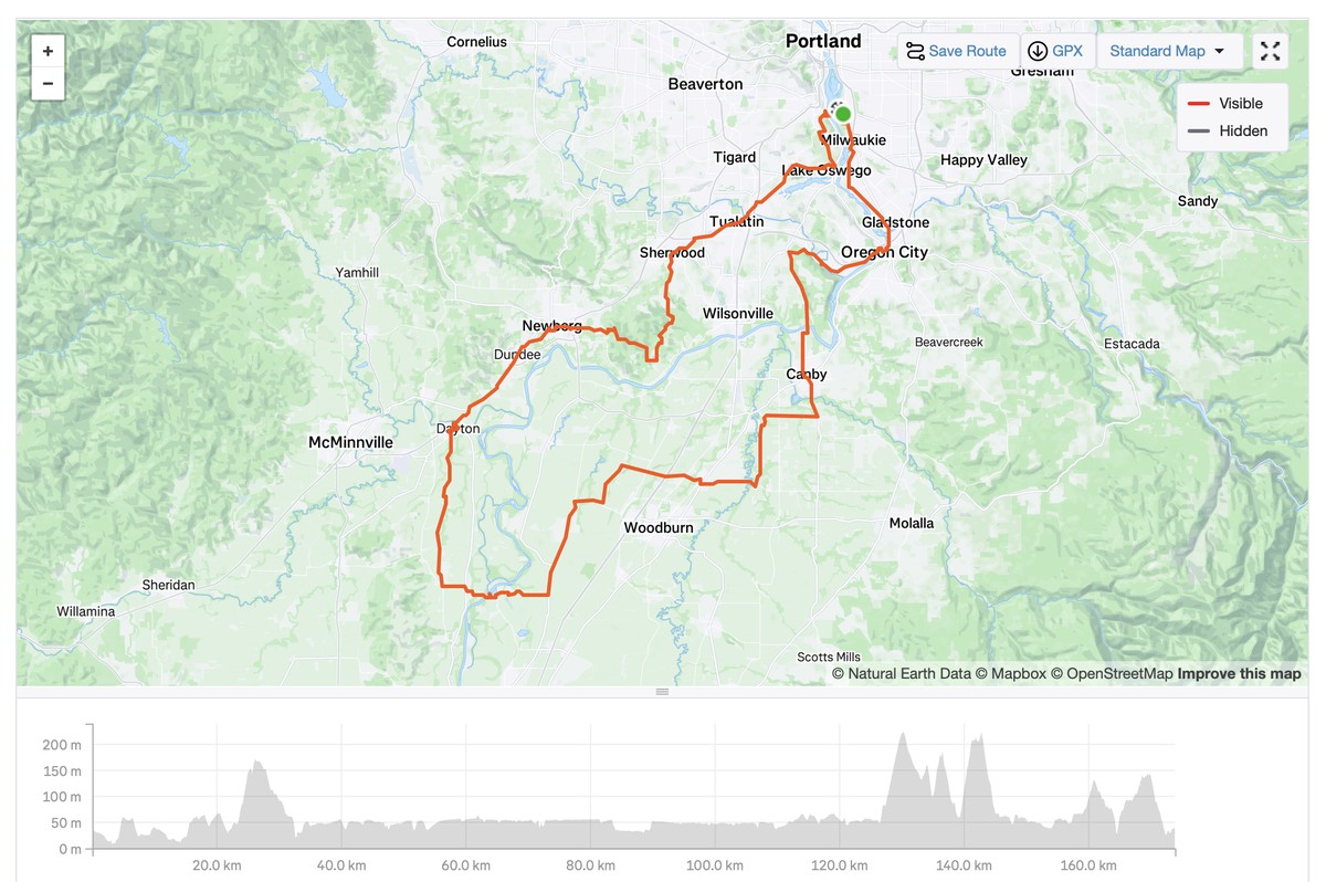 Strava map of the Two Ferries route